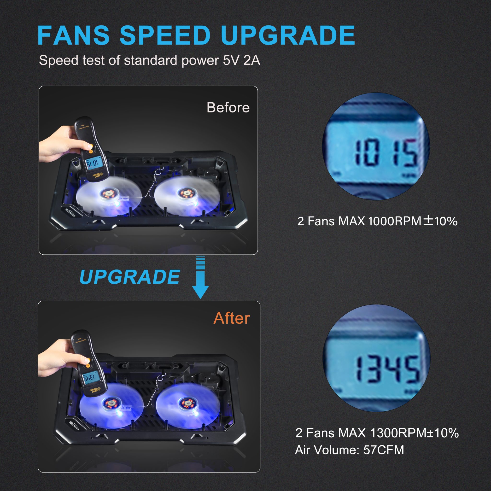 Buy Pad at Lowest price | Ultra Slim Portable Two Quite Fans