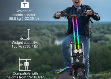 Electric Scooters for Travel