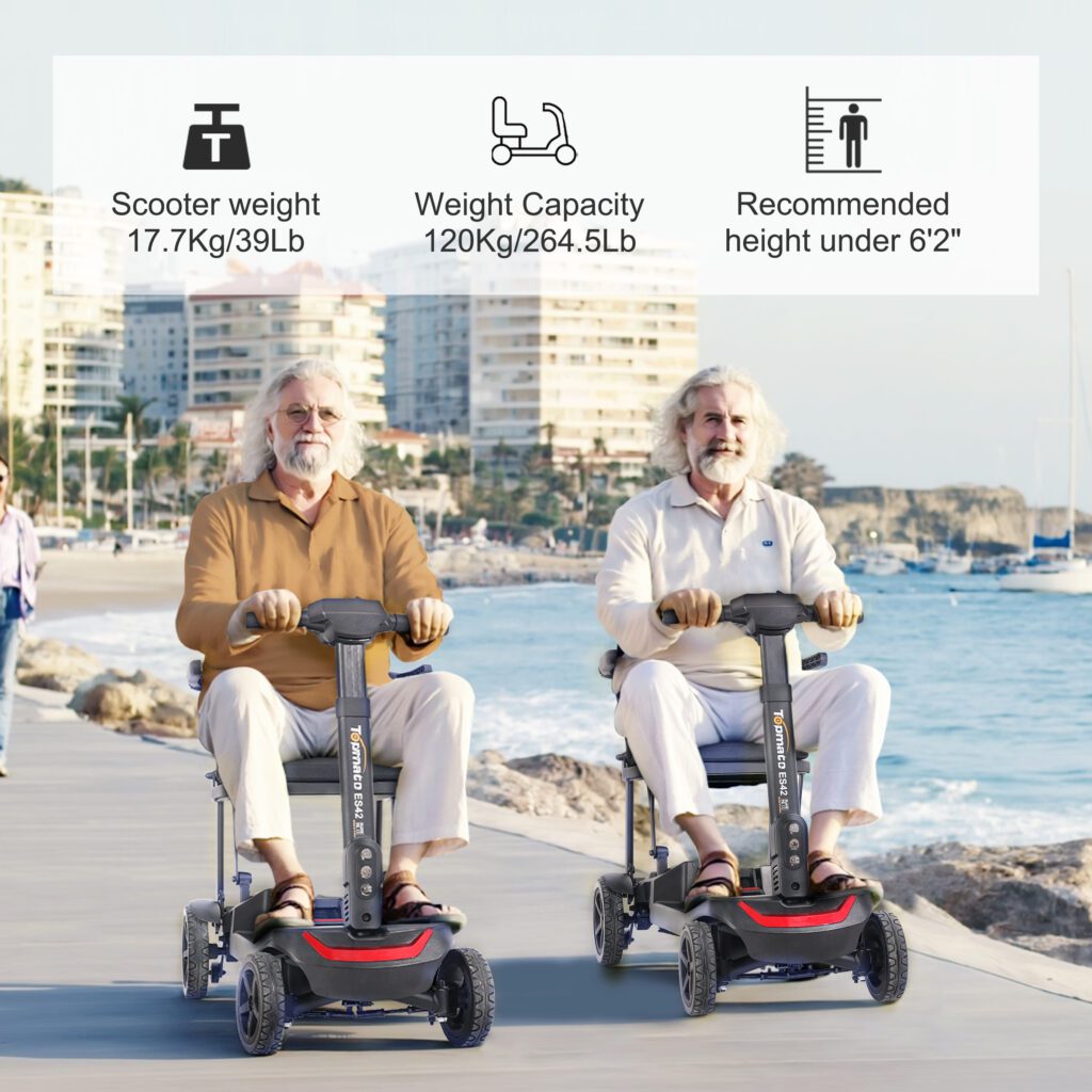 Topmate mobility scooter trends