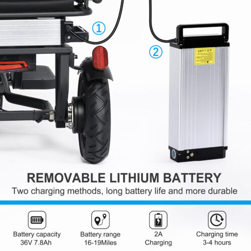 mobility scooter battery range